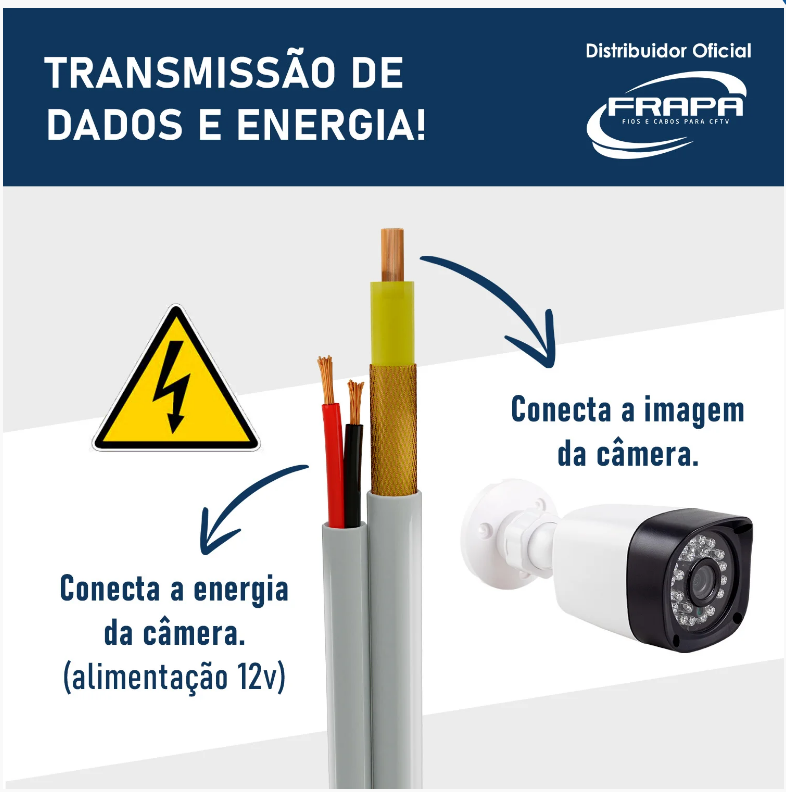 CABO COAXIAL 4MM SMART + BIP 26 AWG - ALUMÍNIO COBREADO - 100M - Secfort Sistemas | Distribuidor Autorizado Hikvision CABO COAXIAL 4MM SMART + BIP 26 AWG - ALUMÍNIO COBREADO - 100M - Imagem 2