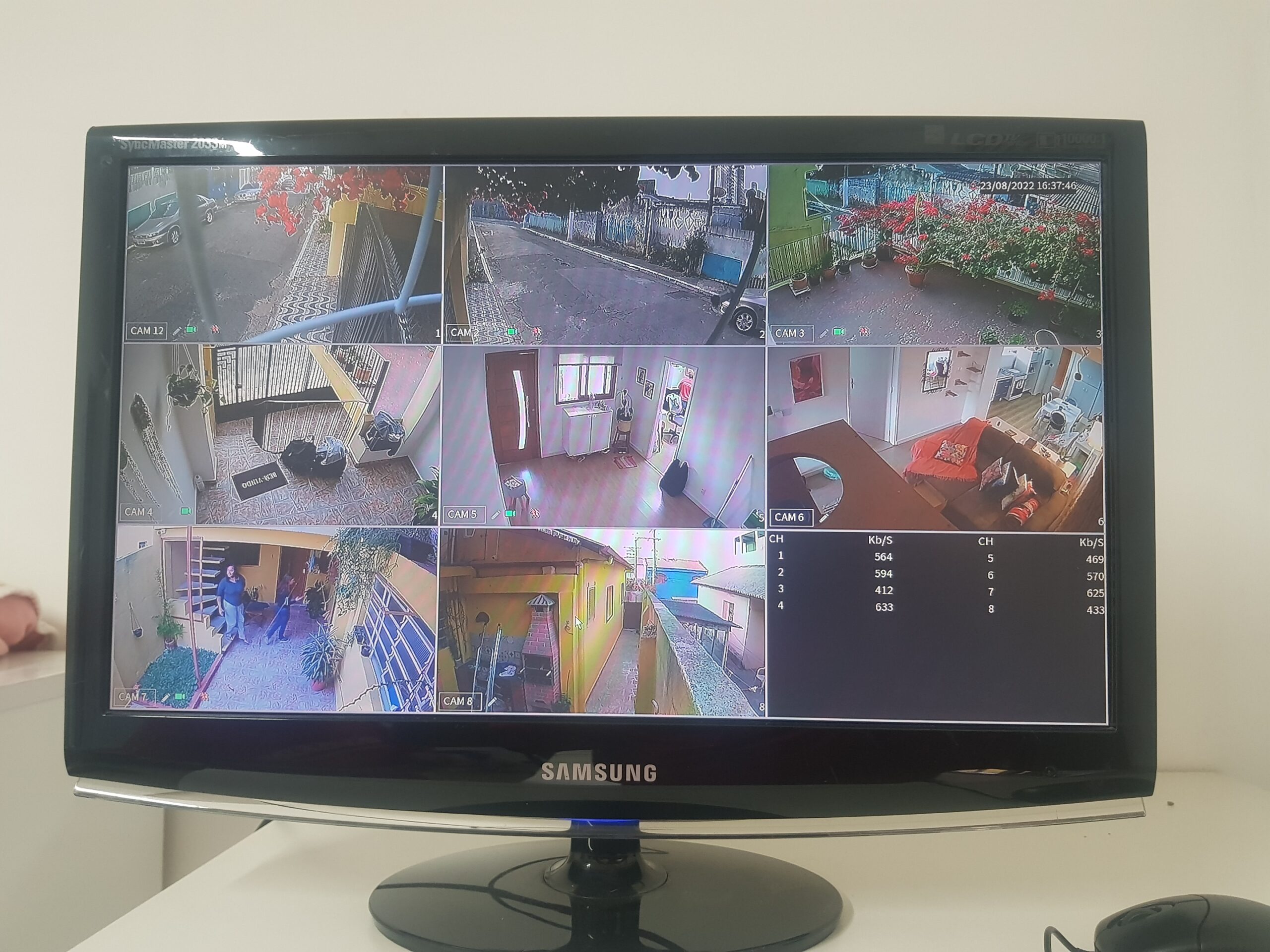 Monitoramento